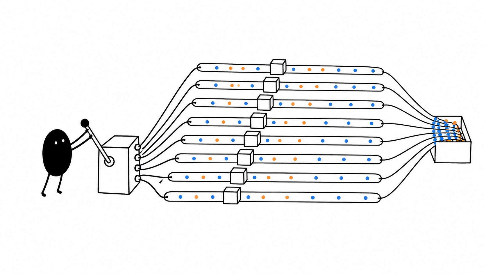 AI 动画设计作品：GPU 并行计算